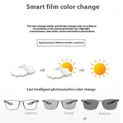 Gafas de lectura Hyggear Smart Zoom con filtro de luz azul