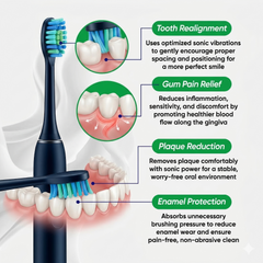 Cepillo de Dientes Eléctrico Hyggear - 83297589607826927